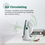 OCOOPA Mini USB Fan, Small Quiet Fan, 3 Speeds Portable and Personal Fan for Home and Office