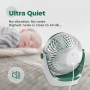 OCOOPA Mini USB Fan, Small Quiet Fan, 3 Speeds Portable and Personal Fan for Home and Office
