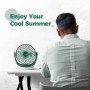 OCOOPA Mini USB Fan, Small Quiet Fan, 3 Speeds Portable and Personal Fan for Home and Office