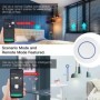 Tuya Zigbee botón inteligente interruptor de escena inalámbrico automa
