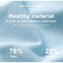 Ropa interior Original Mijia, calzoncillos Boxer para hombre, pantalon