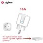 Enchufe inteligente ZigBee WiFi EU16A/20A con sincronización Control d