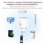 Enchufe inteligente ZigBee WiFi EU16A/20A con sincronización Control d