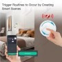 ZigBee-interruptor de perilla inteligente, botón de escena inalámbrico