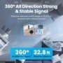 AVATTO Tuya WiFi IR Control remoto para aire acondicionado TV, hogar i