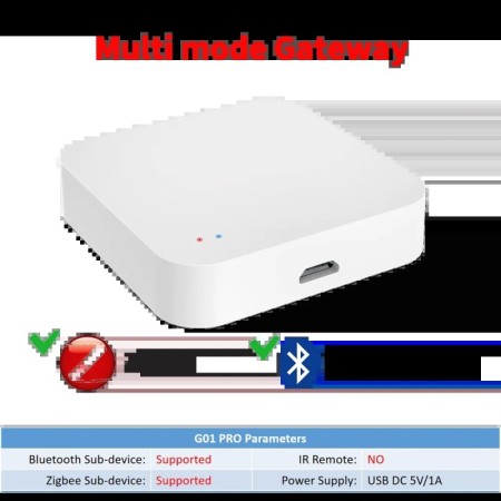 Tuya Zigbee Gateway HUB inalámbrico puente de casa inteligente Control
