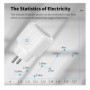 Enchufe inteligente Tuya EU16A/20A, enchufe inteligente Wifi con monit