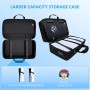 Bolsa de transporte a prueba de golpes para PS5 pro, Bolsa de hombro Funda de viaje protectora portátil para accesorios de mando