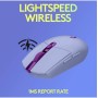 Logitech G305 LIGHTSPEED Ratón Gaming Inalámbrico, Captor HERO 12K, 12,000 DPI, Ultra-ligero, Batería de 250h, 6 Botones