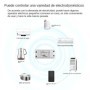 Módulo de relé de automatización Tuya, interruptor WiFi, Control intel