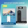 Xiaomi Capsule Control remoto Universal inteligente 3 en 1 transmisor 