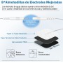 GHTENS 5 en 1 Electroestimulador Muscular Profesional, Recargable 80 Modos de Estimulación, Con Función TENS/EMS/RUSS/IF/DIY y