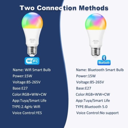 Tuya-bombilla inteligente E27, bombilla Led regulable con Wifi/Bluetoo