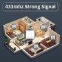 Interruptor de luz de pared inteligente inalámbrico de 433MHz, Panel a