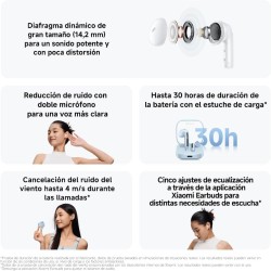 XIAOMI Redmi Buds 6 Active - Auriculares inalámbricos, cancelación de Ruido, Ligeros, hasta 36 Horas de autonomía, Bluetooth