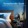 Iris Ohyama Woozoo, 23 m², Table fan, White, 3 speeds, Oscillation, Quiet, Powerful, Desk, Portable, Desktop, Table Fan,