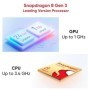 ZTE Nubia Z60 Ultra Leading Version Smartphone Snapdragon 8 Gen 3 5G L