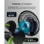 Pro Breeze Mini Desktop Fan with Clamp I Small Electric Fan with Ultra Quiet Operation and 2 Speed Settings I 15W for Home, Bed,