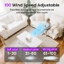 PALATALA USB Desk Fan, Portable Silent Fan, 3 Speed Settings, Perfect for Desks, Bedrooms & Offices