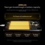 【Estreno mundial】POCO X7 Pro Smartphone Dimensity 8400-Ultra 6000mAh 5