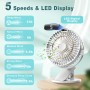 COZII Rechargeable USB Fan, 3 in 1 Small Table Fan with Clip, Powerful Quiet Portable Fan 5 Speed, 720° Rotation Mini Fans for