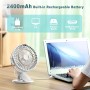 COZII Rechargeable USB Fan, 3 in 1 Small Table Fan with Clip, Powerful Quiet Portable Fan 5 Speed, 720° Rotation Mini Fans for