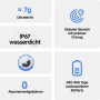 MiLi LiTag Bluetooth Tracker para Android, Compatible con Google Localizador(Sólo Android), Localizador para Llaves, Maletas,