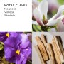 Elizabeth Arden 5th Avenue, Eau de Parfum, Perfume Femenino en Spray, Elegante y Lujoso con Notas Florales de Magnolia Rosada,