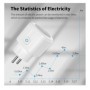 Tuya Wifi enchufe inteligente EU16A/20A enchufe inteligente con monito