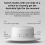 Xiaomi Mijia-luz nocturna con 3 sensores de movimiento, lámpara de noc
