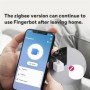 Tuya Zigbee Fingerbot Plus interruptor inteligente Fingerbot pulsador 