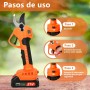 Tijeras de Podar Eléctricas, Profesional Tijeras de Podar con Motor Brushless, LCD Pantalla, 2000 mAh Bateria, SK5 Suchillas,