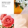 Elizabeth Arden - Sunflowers, Eau de Toilette, Perfume Suave para Mujer con Notas Florales, una Fragancia Fresca con Aroma a