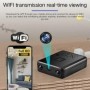 Mini cámara HD de 1080P, cámara Wifi con batería integrada, videocámar