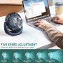 SHAVINGFUN Quiet Table Fan, 4000mAh USB Rechargeable Battery, 5 Speeds Small Powerful Ventoinha Desktop for Office/Home