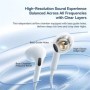 Baseus HZ19 auriculares con cable 3,5mm semiauriculares para Xiaomi Sa