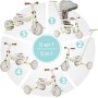 Olmitos - 5 in 1 Baby Evolutionary Tricycle - Bicycle Children from 1 Year to 5 Years - From Tricycle to Bike with or without