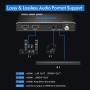 HDMI Audio Extractor 4K 60Hz PS5 1080P 120Hz HDCP2.2 CEC D-olby vision HDR desembebido SPDIF Optical 5.1CH stereo Audio Breakout