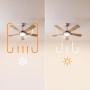 Cecotec EnergySilence Aero 480 Ceiling Fan with Remote Control and Light, 65 W, Diameter 106 cm, 3 Reversible Blades, 3 Speeds,