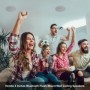 Herdio Altavoz Bluetooth de techo estéreo bidireccional de montaje emp