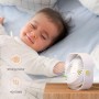 EasyAcc Portable USB Quiet Fan, Mini Table Fans with 3 Speed, 360° Vertical Rotation, Small Powerful for Sleeping, Office, Sleep