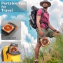 Kihhvlo Camping Fan with LED Flashlight and 4 Speeds, 90° Adjustment, USB and Type C, Ideal for Offices, Bedrooms and Camping