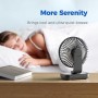 OCOOPA 4000mAh Rechargeable Silent USB Table Fan, Powerful with 4 Speed, 5'' Desktop Fan with Battery Indicator Light for Home,