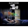 LEDUNI Ceiling Fan with LED Light 18W, DC Motor 30W Quiet, Energy Saving and Large Air Volume, Remote Control for Kitchen,