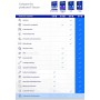 F-Secure Total | 1 Años | 5 Dispositivos | PC/Mac/Mobile | Código de activación enviado por email