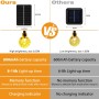 litogo Guirnaldas Luces Exterior Solar, 15M LED Guirnalda Luces Solar, 8 Modos con Función de Memoria, Impermeable Bombillas