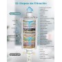 Filtro de Ducha de 32 Etapas con Vitamina C, MEKO Filtro Antical para Agua Dura, Filtro con Cartuchos Reemplazables de