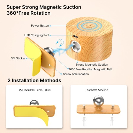 Luz de Pared de Interior, Lámpara de Pared con Batería de Carga USB, 3 Colores y 3 Niveles de Brillo Pared de Interior 360 °