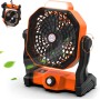 Sendowtek Solar Fan, USB Rechargeable Battery Fan 10400mAh, Powerful Solar Panel Fan with LED Flashlight, Timer, 4 Speeds for