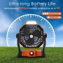 Sendowtek Table Fan Desktop Fans Strong Rechargeable Battery 10400mAh with LED Light and Hook Fan Camping Adjustable Speed Quiet
